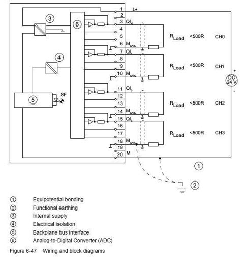 Image result for Digital Input Module Circuit