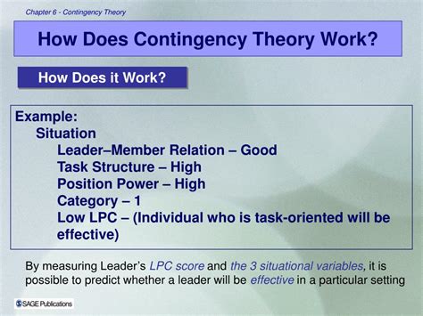 Image result for Contingency Theory Def