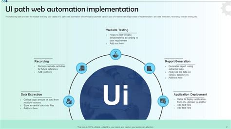 UiPath Create Presentation に対する画像結果