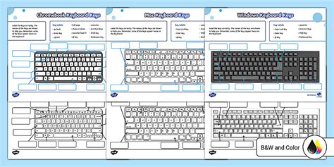 Labeling a Keyboard 54 Key に対する画像結果