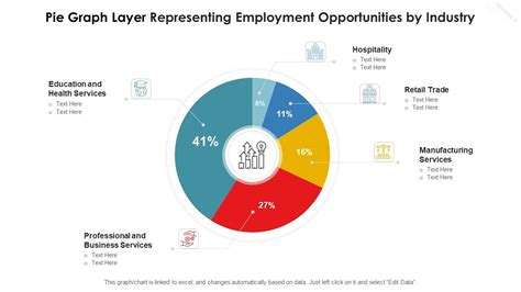 Toradh íomhá ar Triangular Graph Employment Structure