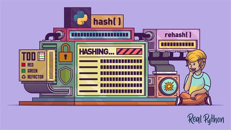 Image result for Hashlib Library Python
