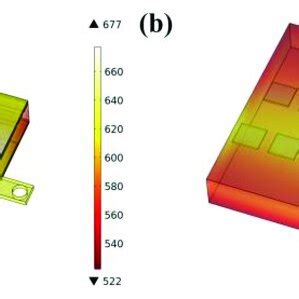 Temperature Distribution IGBT-Module に対する画像結果