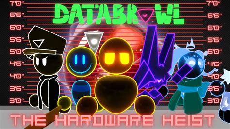 Toradh íomhá ar Databrawl Hardware