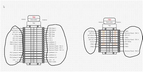 Image result for Terminal Block Layout in a Panel