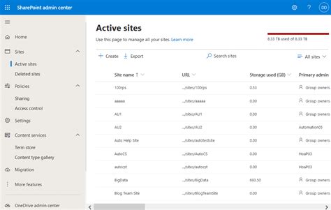 Image result for SharePoint Admin Portal