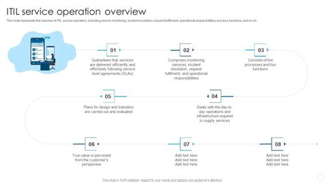 Image result for It Infrastructure Implementation Methodology