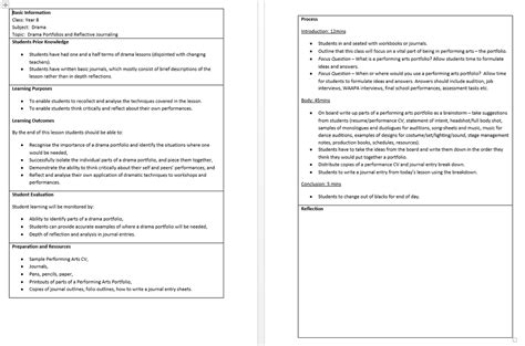 Introduction Development Conclusion Lesson Plan ಗಾಗಿ ಇಮೇಜ್ ಫಲಿತಾಂಶ