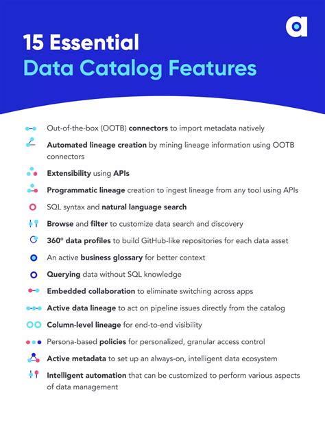 Image result for Data Catalog UI