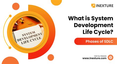 RFM System Development Life Cycle に対する画像結果