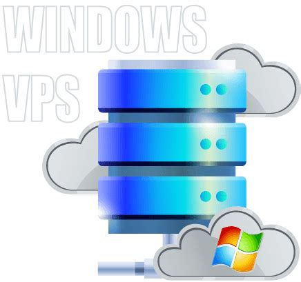 Image result for Cheapest Windows Virtual Private Server