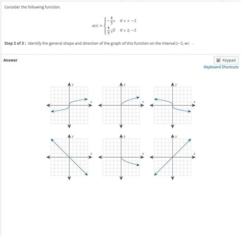 Toradh íomhá ar Identifying a Graph Shape