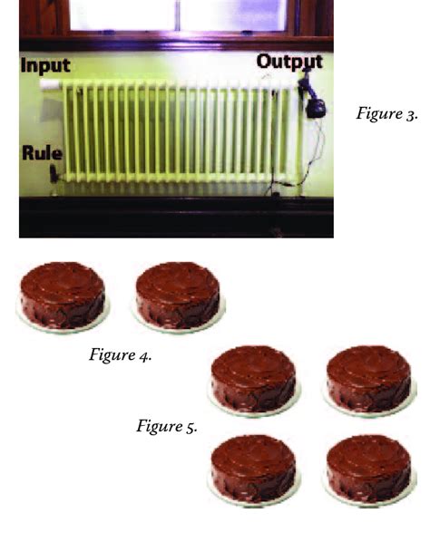 Image result for How to Draw a Function Machine