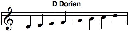 D# Dorian Scale に対する画像結果