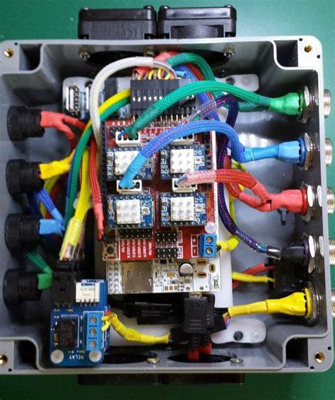 Afbeeldingsresultaten voor Raspberry Pi CNC Control Boards