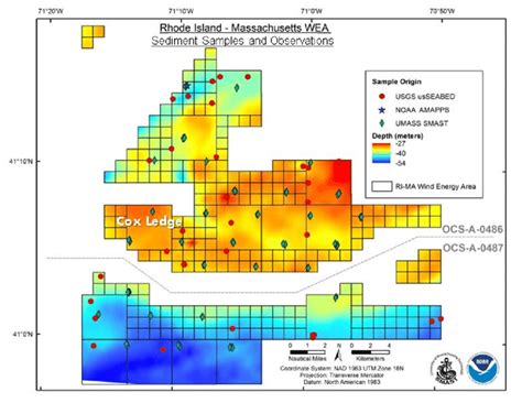 Benthic Core Sampler に対する画像結果