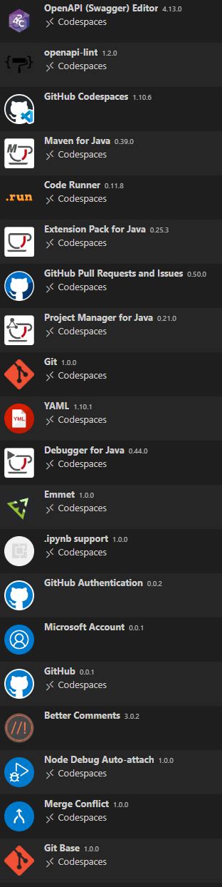 Image result for Language Support for Java TM by Red Hat