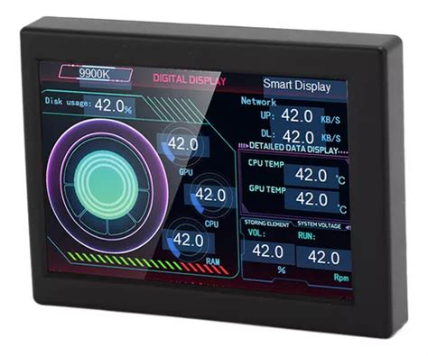 Toradh íomhá ar Monitor De CPU GUI
