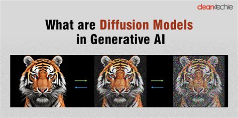 Image result for Ai Diffusion Model