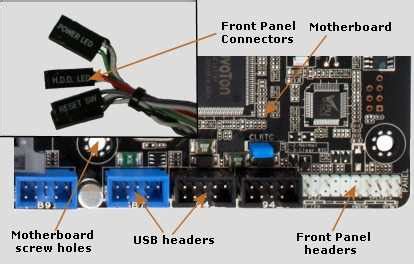 Toradh íomhá ar Front Panel Computer Port