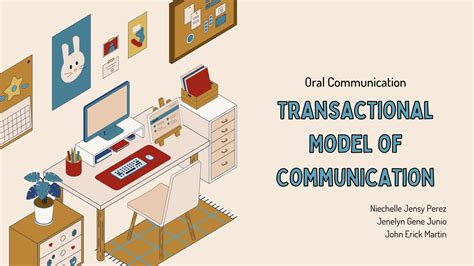 Image result for Transactional Model of Communication Sample