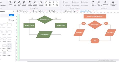 Toradh íomhá ar Example of Flowchart for PCB Research