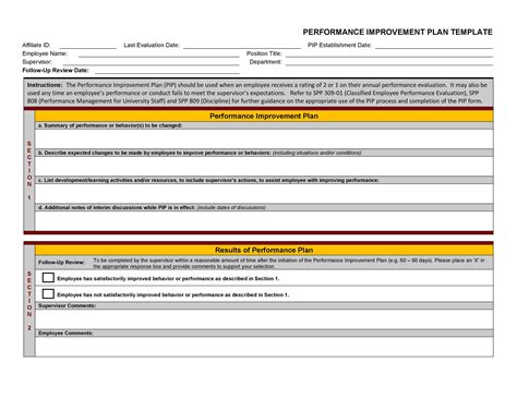Image result for Process Improvement Plan Example
