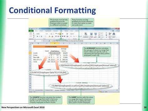 Image result for Can You Conditional Format in PowerPoint