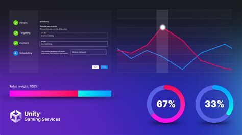 Toradh íomhá ar Basic Unity Skybox