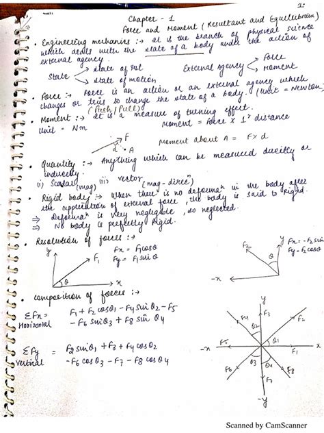 Afbeeldingsresultaten voor Basic Standards Engineering