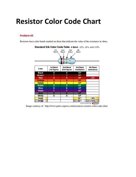 Resistor Color Code Printable に対する画像結果
