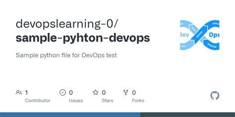 Image result for Python Use Cases in DevOps
