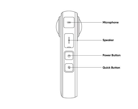 Xpro3 Screen に対する画像結果