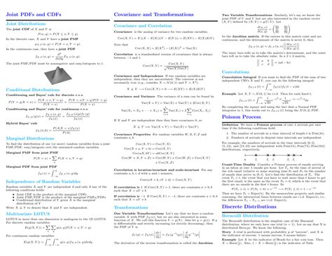 Probability Interview Questions Cheat Sheet に対する画像結果