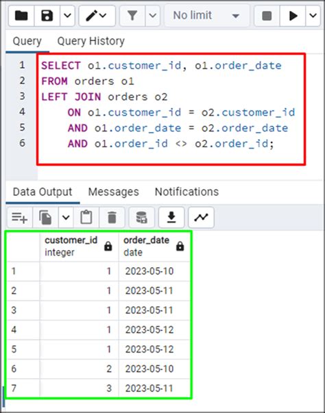 Toradh íomhá ar PostgreSQL Join Example