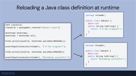 Afbeeldingsresultaten voor Class and Object Definition in Java Point