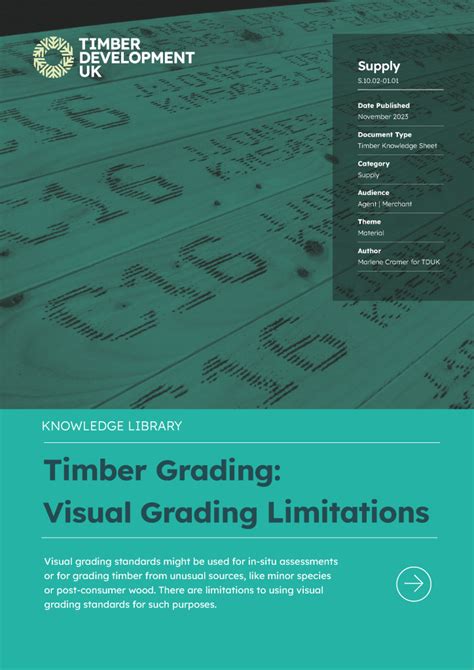 Visual Grading Input에 대한 이미지 결과
