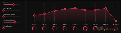 Image result for FX Sound Free Download