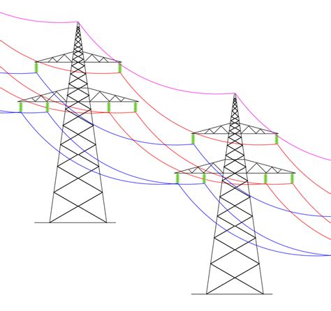 Image result for Pylons Project Example