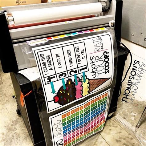 Image result for Visual Representation of Progress Tracking