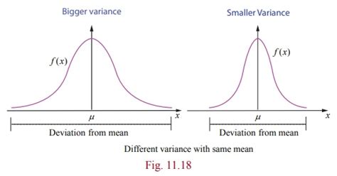 Toradh íomhá ar Math Expectation Probability
