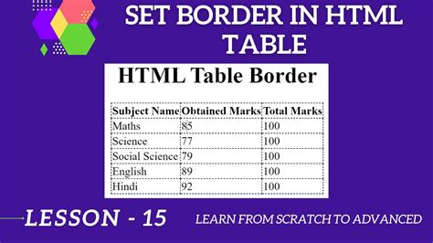 Image result for External Border Table HTML