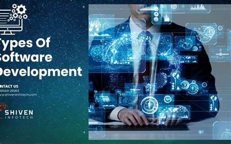 Image result for Types of Software Development