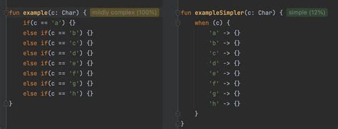 Afbeeldingsresultaten voor Code Complexity Black Background