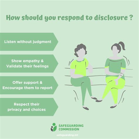 Image result for Safeguarding Types of Abbuse