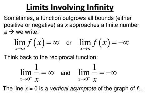Toradh íomhá ar Limit Negative Infinity Graph