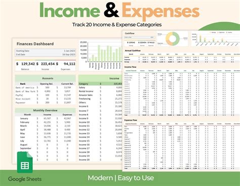 Image result for Income Tracker Google Sheets Template
