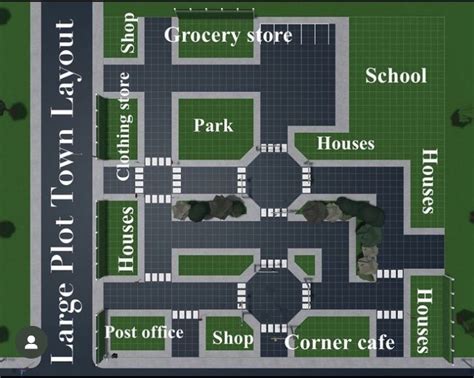 Image result for Bloxburg Village Layout