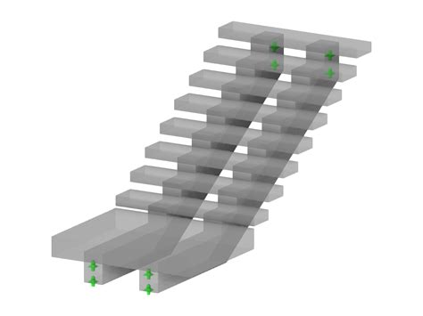 Image result for STC 035