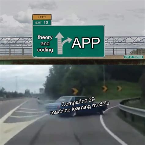 Image result for Matlab Code Meme